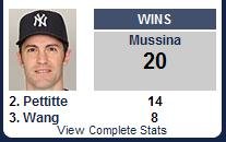 Mussina