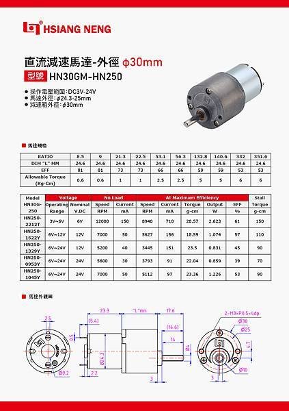 HN30GM-HN250-01.jpg