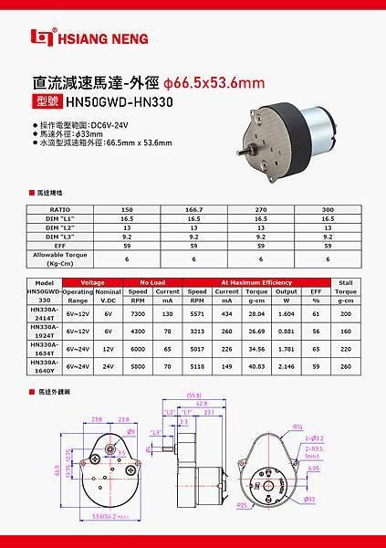 HN50GWD-HN330 祥能精機.jpg