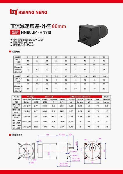 HN80GM-HN710 工業中型有刷馬達.jpg