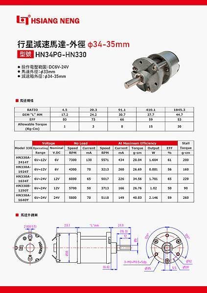 什麼是行星式齒輪 HN34PG-HN330-01.jpg