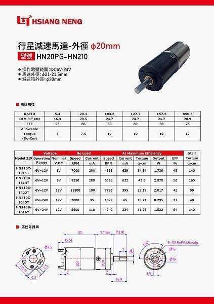 HN20PG-HN210 Hsiang Neng 行星馬達開發數據規格.jpg