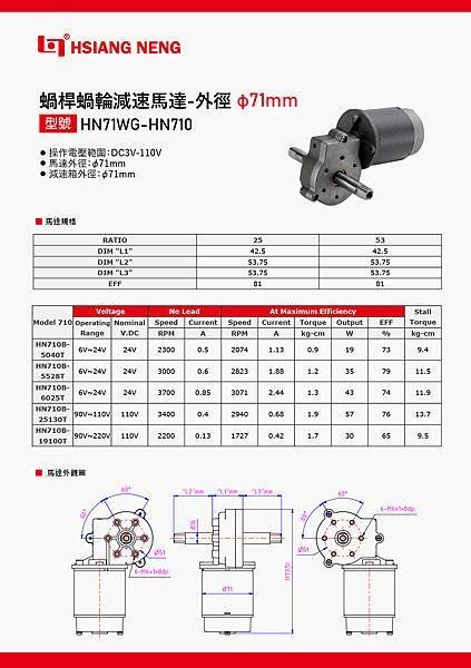 HN71WG-HN710 worm gear 祥能馬達規格.jpg