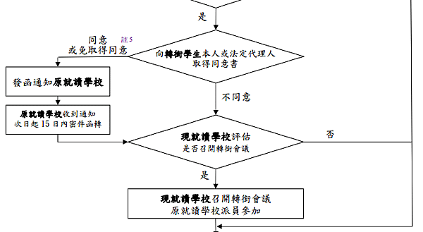 螢幕快照 2017-06-12 下午10.19.25.png