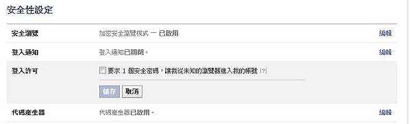 登入許可