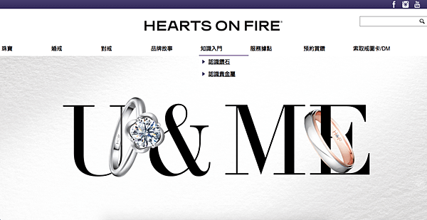 heart on fire