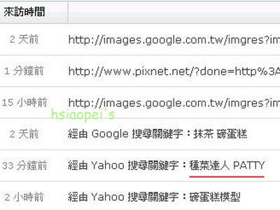 091130達人patty.jpg