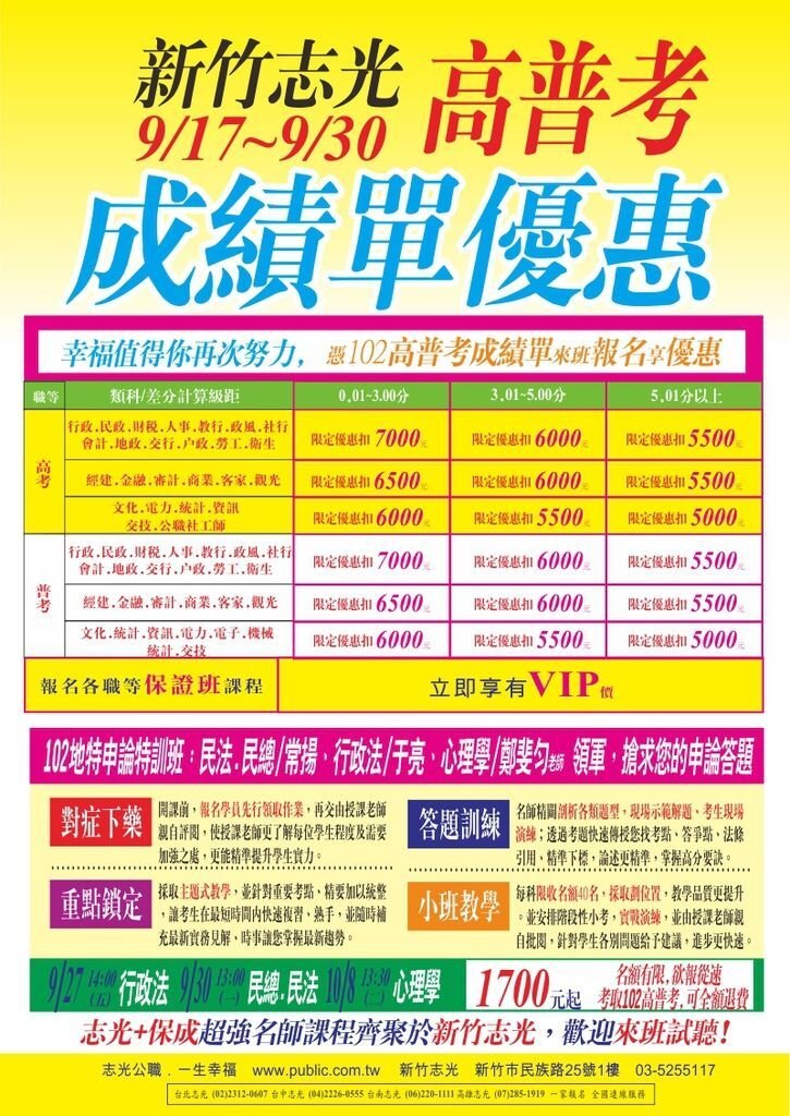 102高普成績單優惠