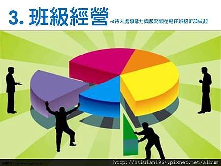 投影片11.JPG
