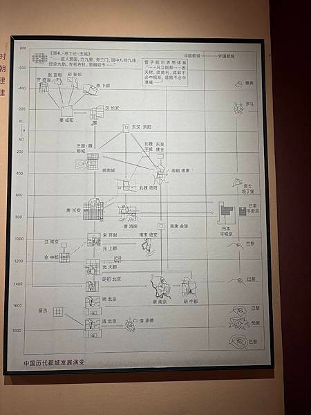 2025南京冬旅：第二天