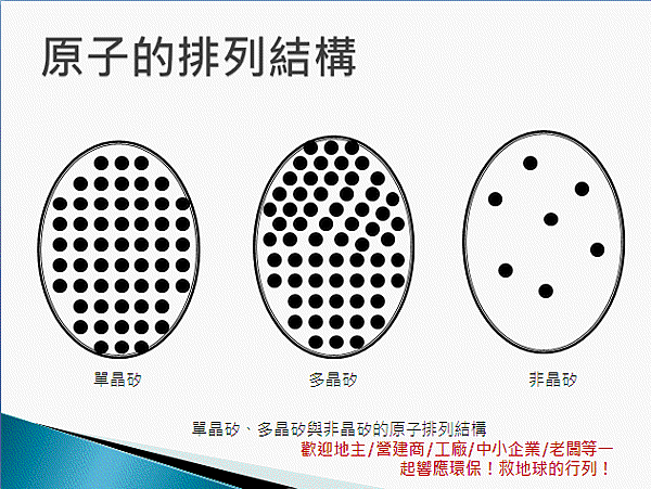 太陽能板的結構06
