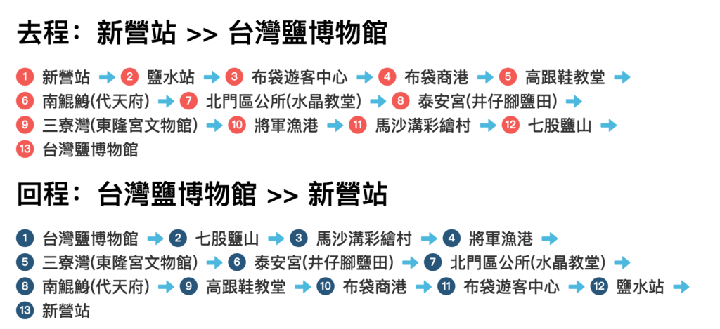 螢幕快照 2019-07-28 15.11.51