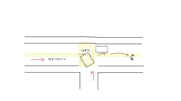 卡到陰的事故圖.jpg