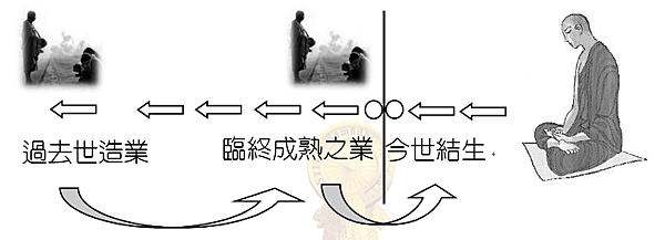 註解 2019-11-19 095333.png