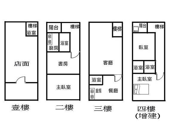 591_layout