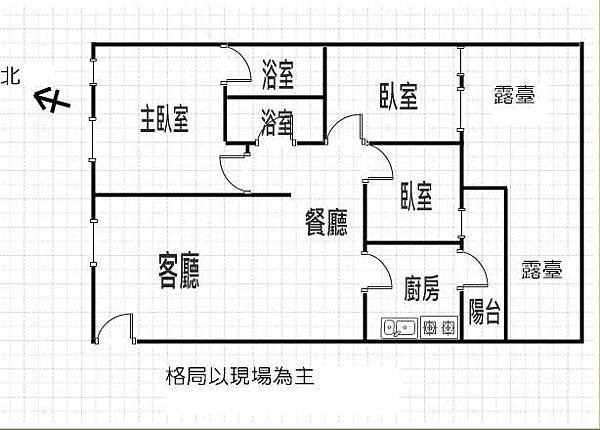 格局圖
