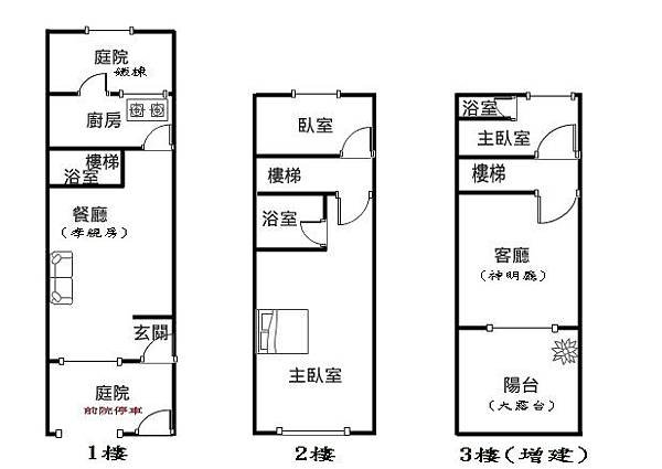 591_layout