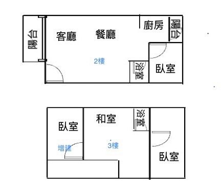 113-08-04『專任』 科博館｜健行國小｜4房B1平車 