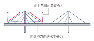 cable-2.jpg