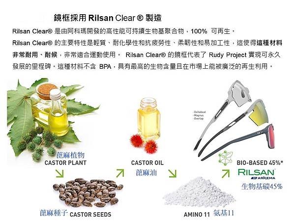 義大利 Rudy Project LIGHTFLOW A 太陽眼鏡 高雄得恩堂左營店 專業銷售店