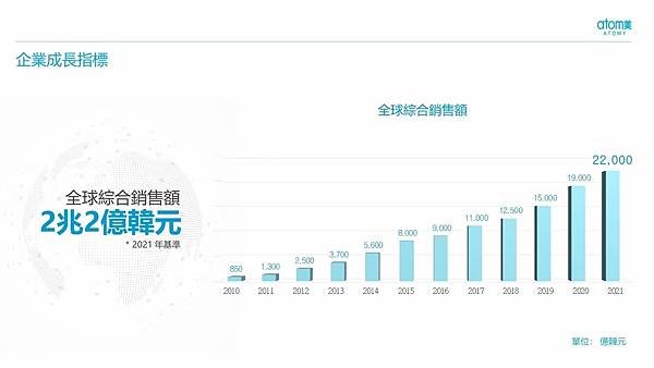 LINE_ALBUM_2022公司介紹_220530_2.jpg