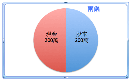 螢幕快照 2014-06-22 下午11.03.38.png