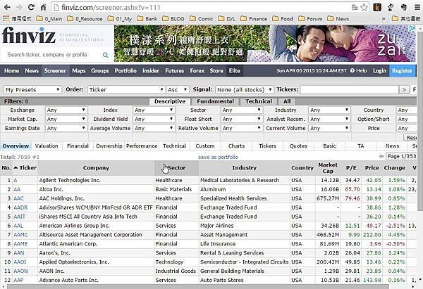 150405-finviz