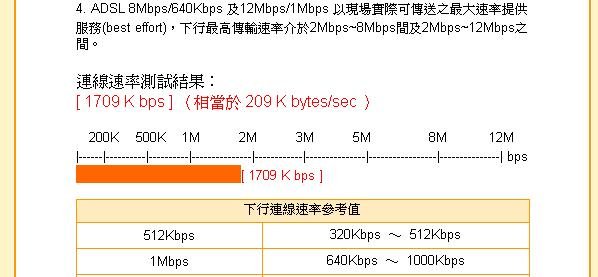 asus speed-1f-1-081205.jpg