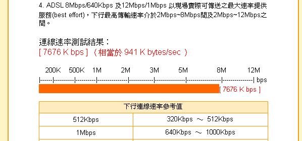 asus speed-3f-1-081205.jpg