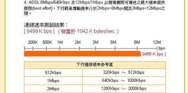 asus speed-4f-1-081205.jpg