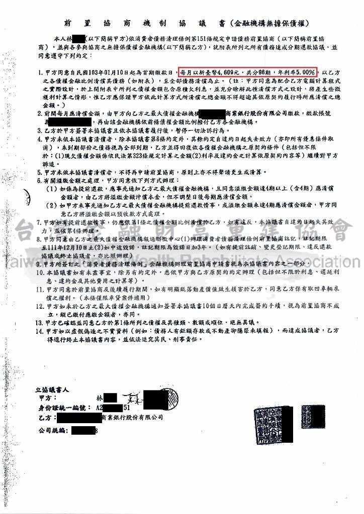 新光銀行前置協商,債務協商機制,卡債整合問題,信用瑕疵辦理整合