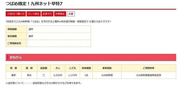 JR九州 つばめ 7日前網路特惠票.jpg