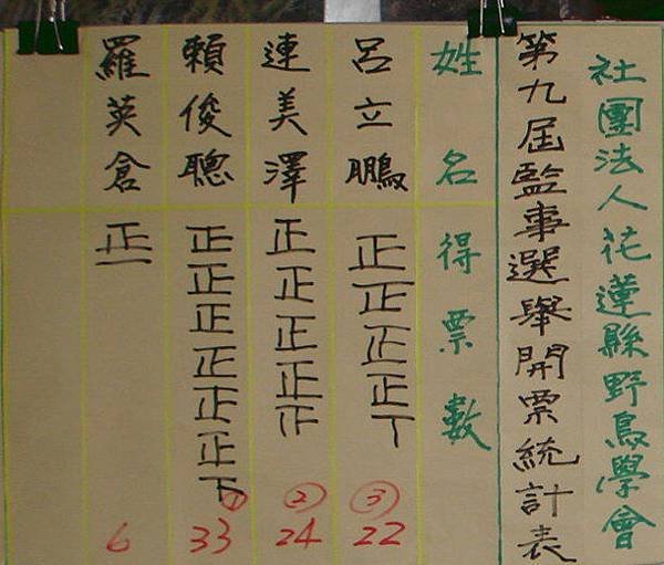 監事候選名單.jpg