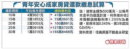 青年安心.jpg