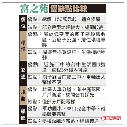 富之苑1.jpg