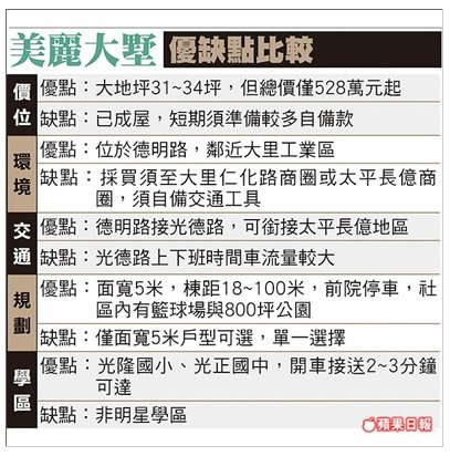 美麗大墅1.jpg