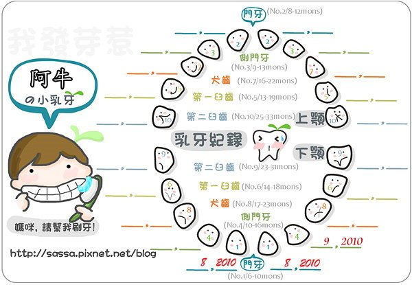 發芽圖-阿牛_0907.jpg