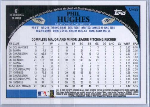 2009 Topps