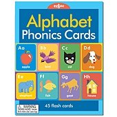 Alphabet Phonics Cards