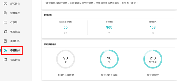 VoiceTube 看影片學英語課程心得分享：影片課程