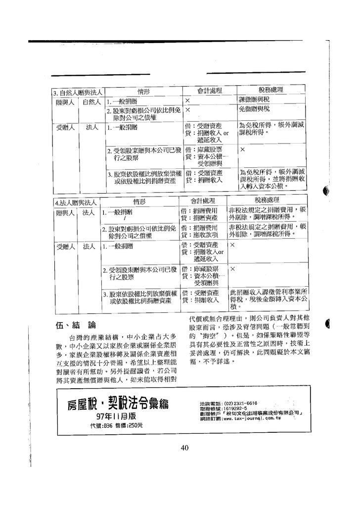 個人及企業捐贈資產之會計及稅務處理解析5