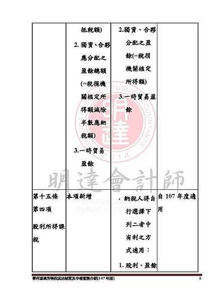 1. 營利事業所得稅武功秘笈及申報實務介紹講義本文(107年版) -網路版_頁面_006.jpg