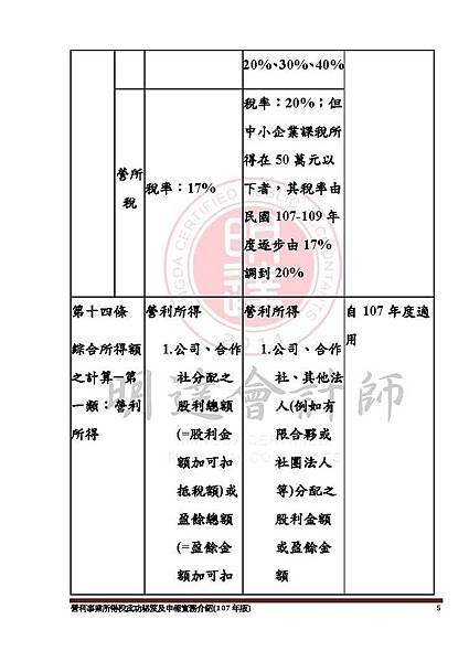 1. 營利事業所得稅武功秘笈及申報實務介紹講義本文(107年版) -網路版_頁面_005.jpg