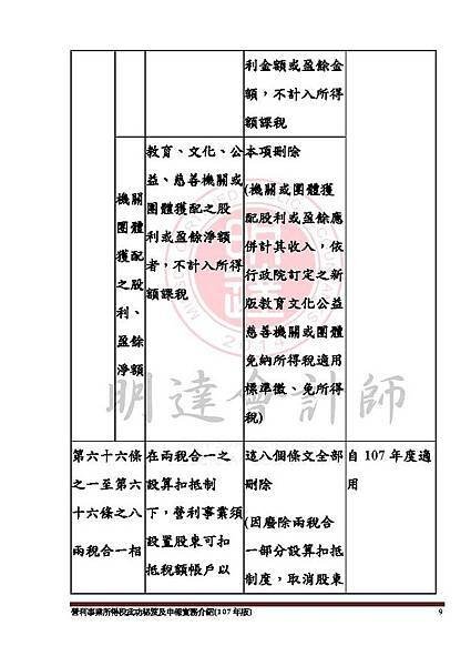 1. 營利事業所得稅武功秘笈及申報實務介紹講義本文(107年版) -網路版_頁面_009.jpg