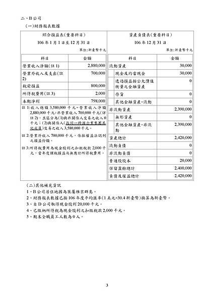 國別報告＿範本_頁面_04.jpg