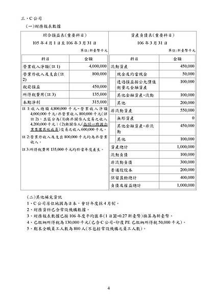 國別報告＿範本_頁面_05.jpg