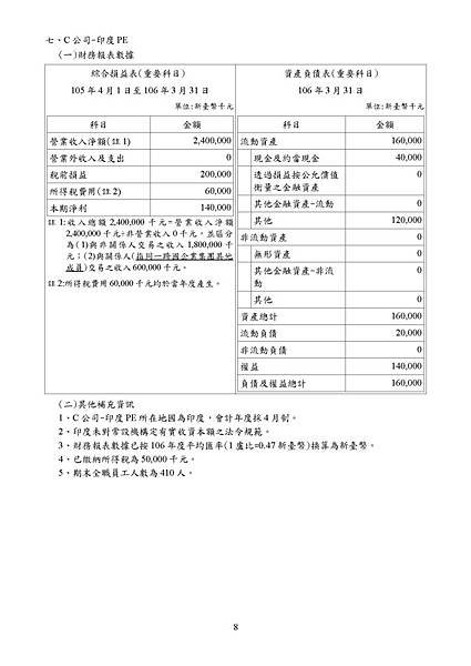 國別報告＿範本_頁面_09.jpg