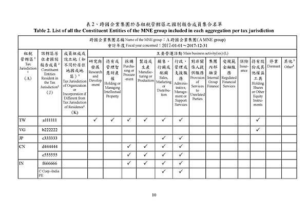 國別報告＿範本_頁面_11.jpg