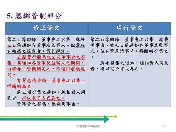 投影片87.JPG