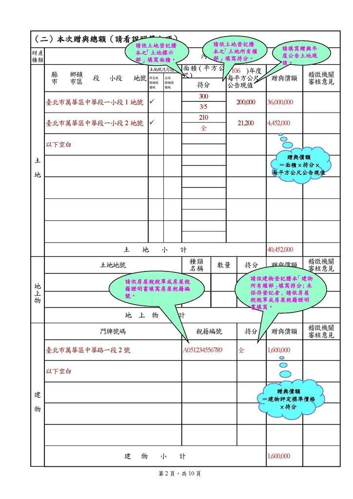 贈與稅申報書(填寫範例)_頁面_02.jpg